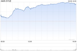 贝索斯抛售亚马逊股票 套现20.4亿美元
