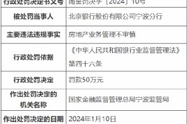 房地产业务管理不审慎 北京银行宁波分行被罚50万元